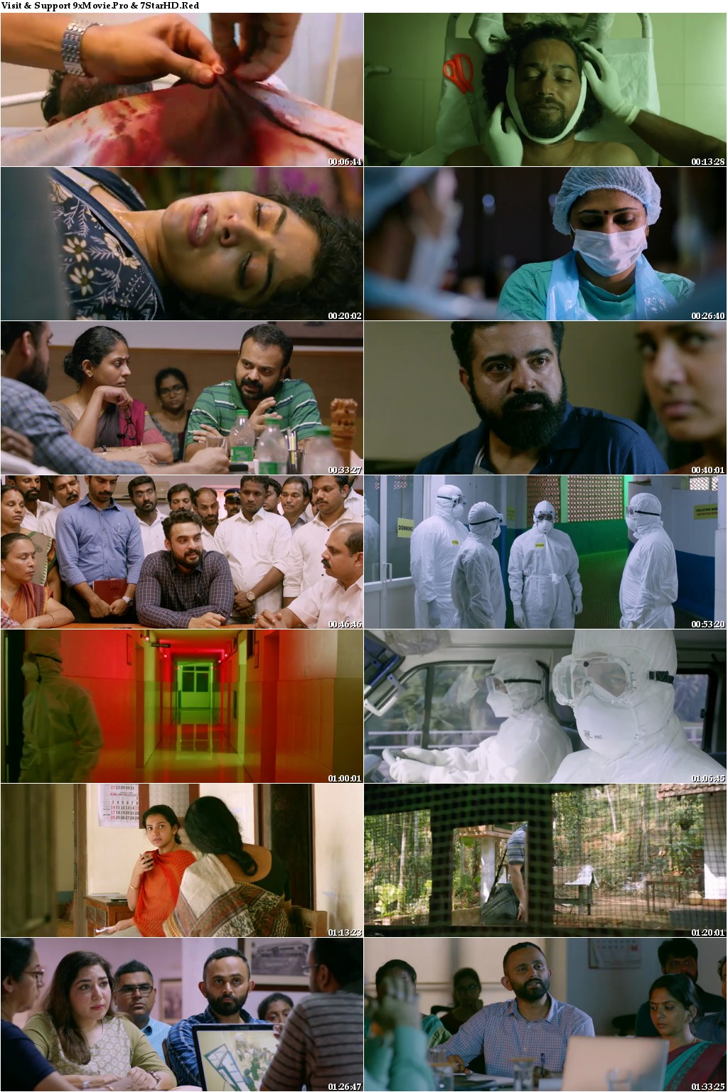 Virus 2019 Malayalam 480p HDRip x264 400MB ESubs