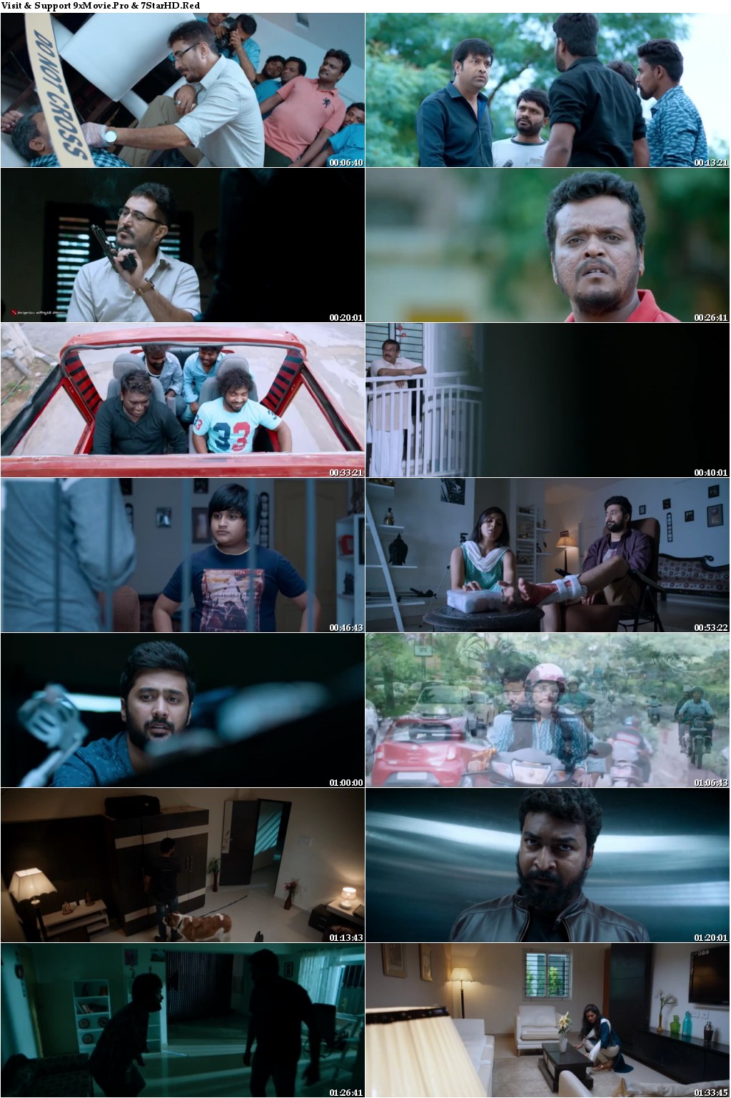 Dhrusti 2019 Telugu 480p HDRip x264 400MB ESubs