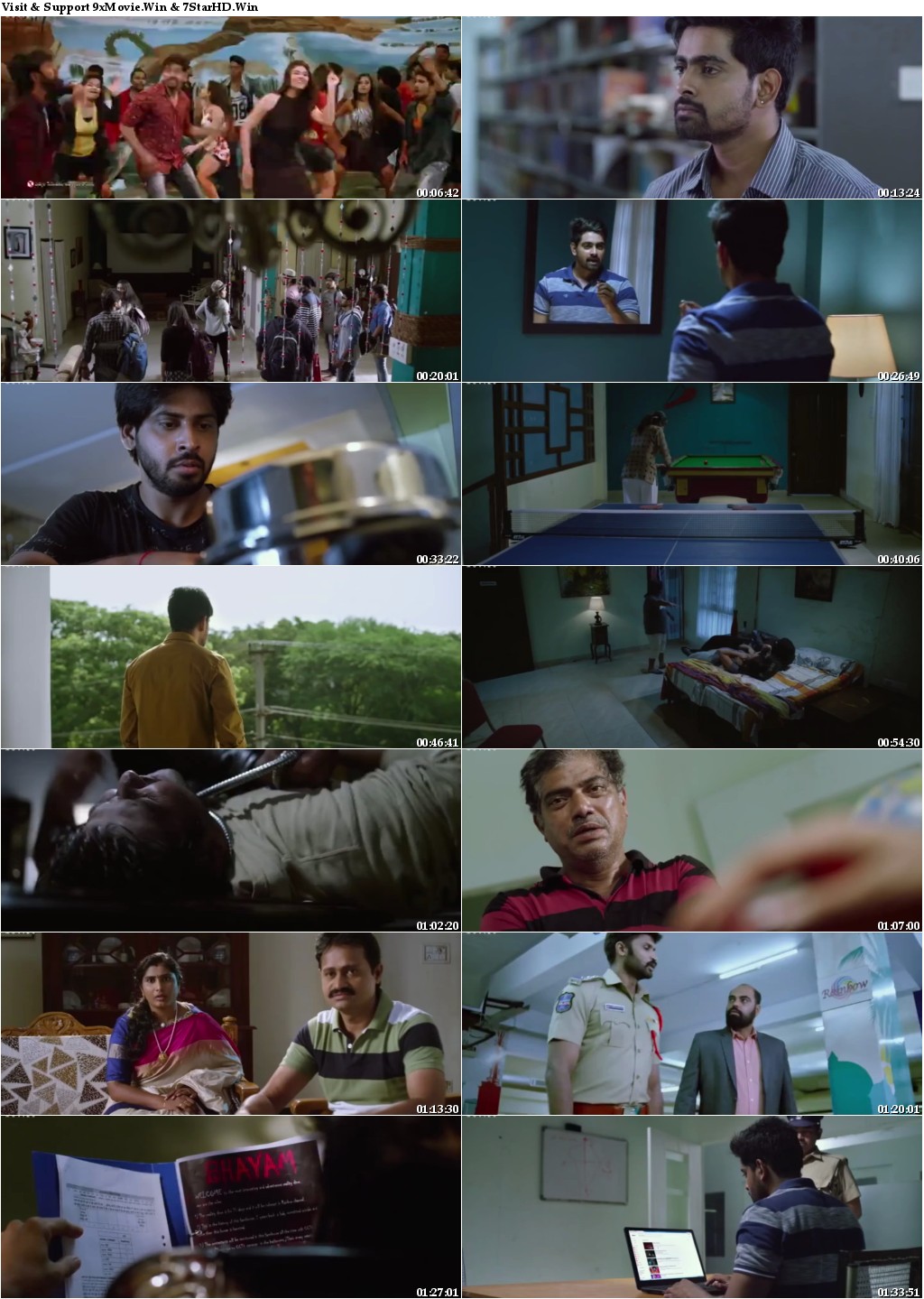 Taruvata Evaru 2019 Telegu 480p UnCut HDRip x264 350MB