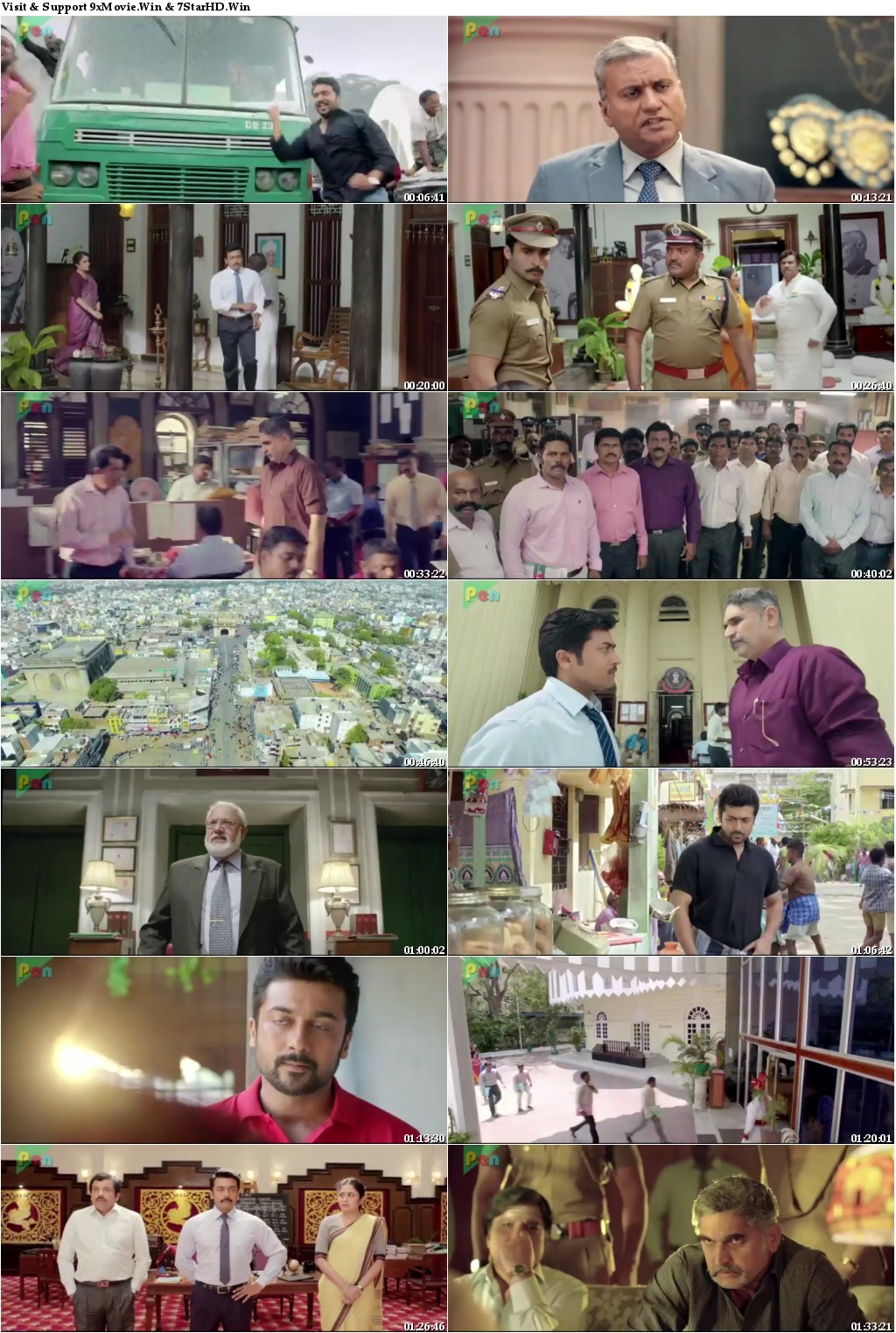 Thaanaa Serndha Koottam Dual Audio HD Download