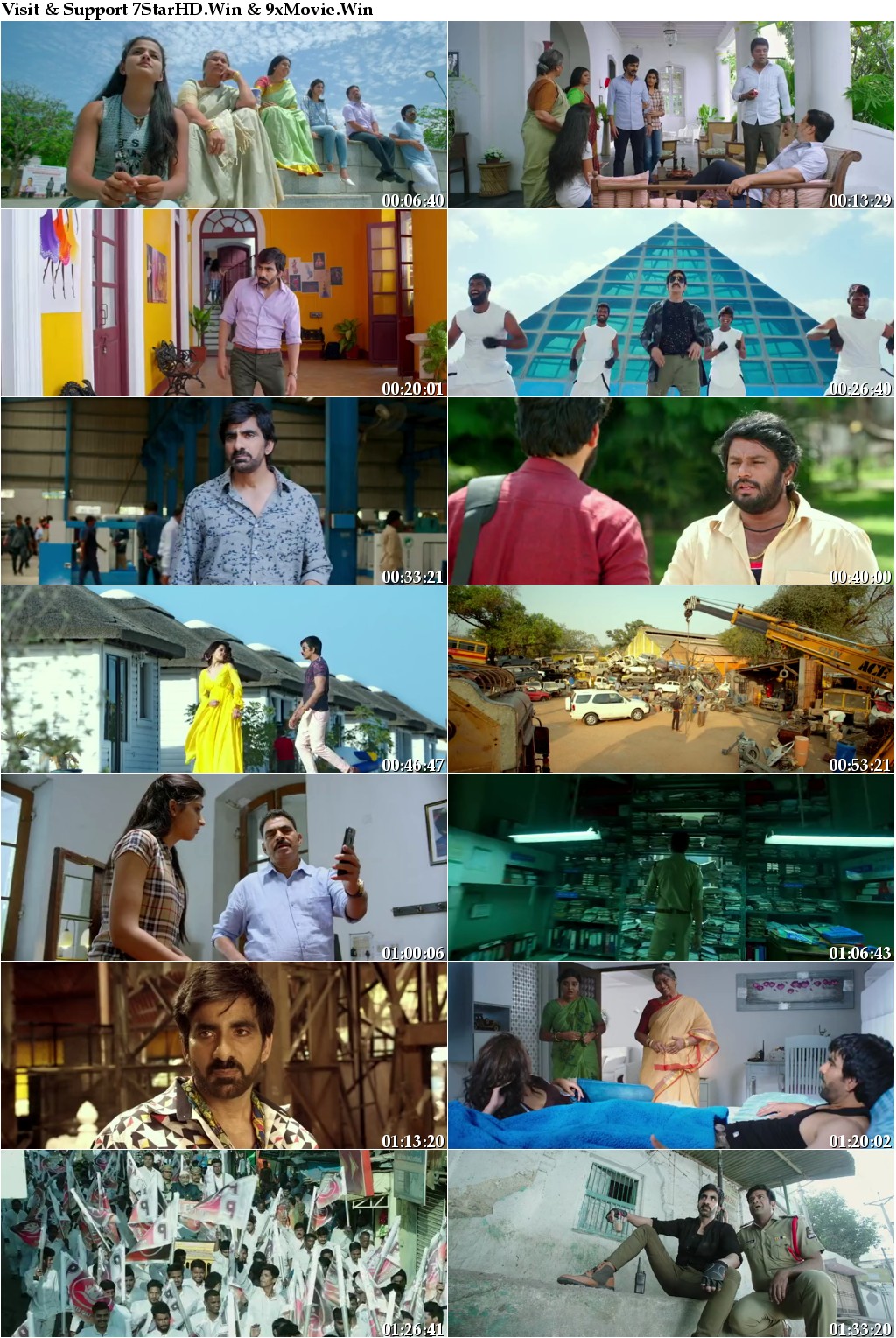 Touch Chesi Chudu 2018 Hindi Dual Audio UNCUT 480p HDRip x264 450MB Esubs